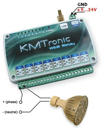 WEB LAN Ethernet IP Eight channels Relay Controller