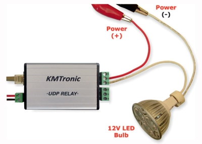 UDP LAN Two channels Relay Ethernet IP Controller - BOX